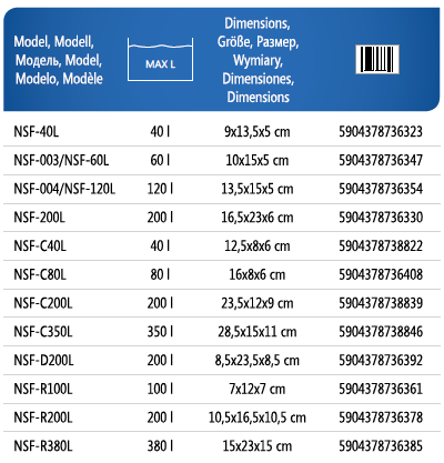 nsf-filter-tabelle