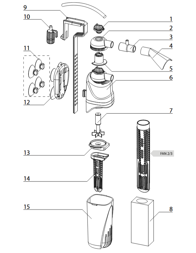 Ersatzteile Filter FAN Plus