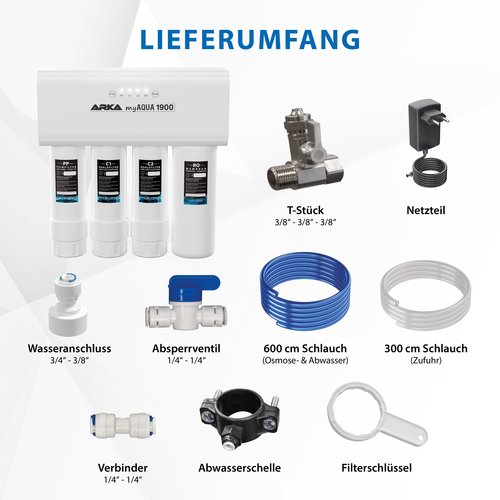 myAQUA 1900 Umkehrosmoseanlage